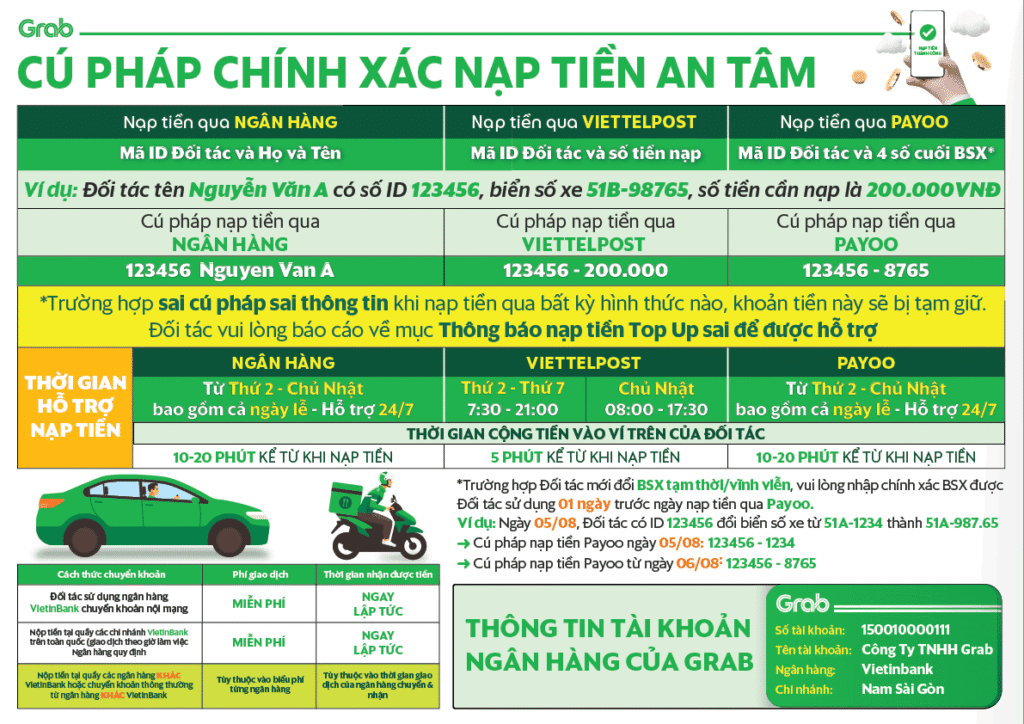 nạp tiền grab
